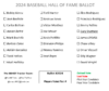 The 2024 HOF Ballot